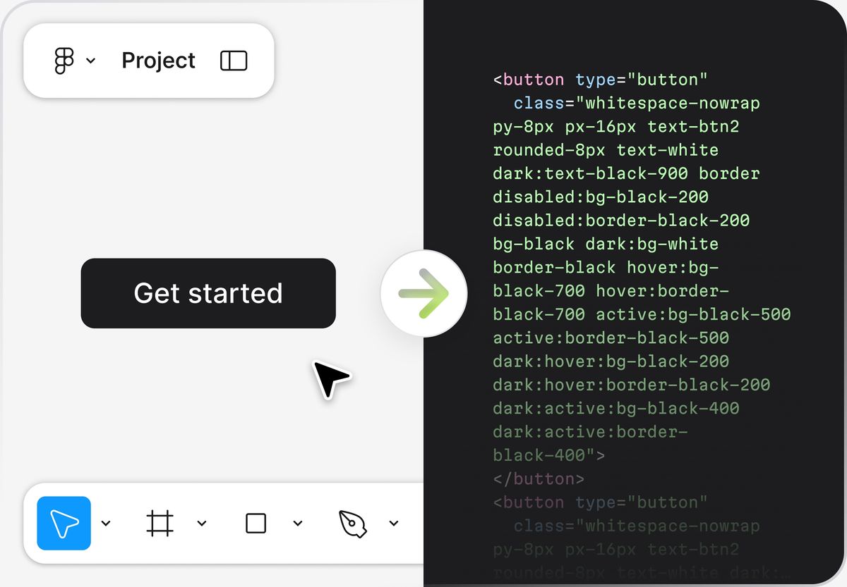 From Figma to frontend