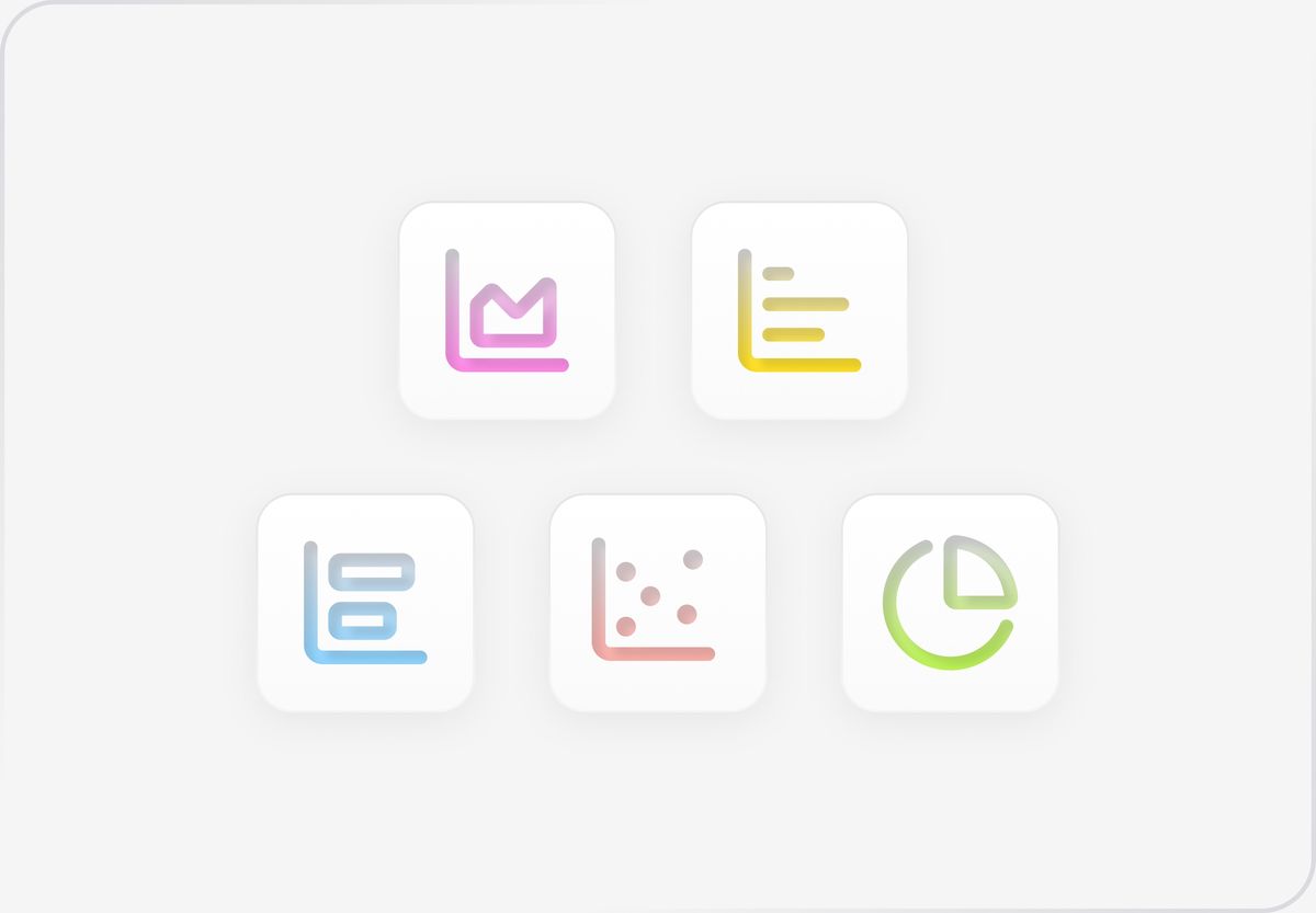Charts & graphs