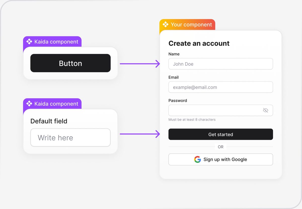 Design system foundation