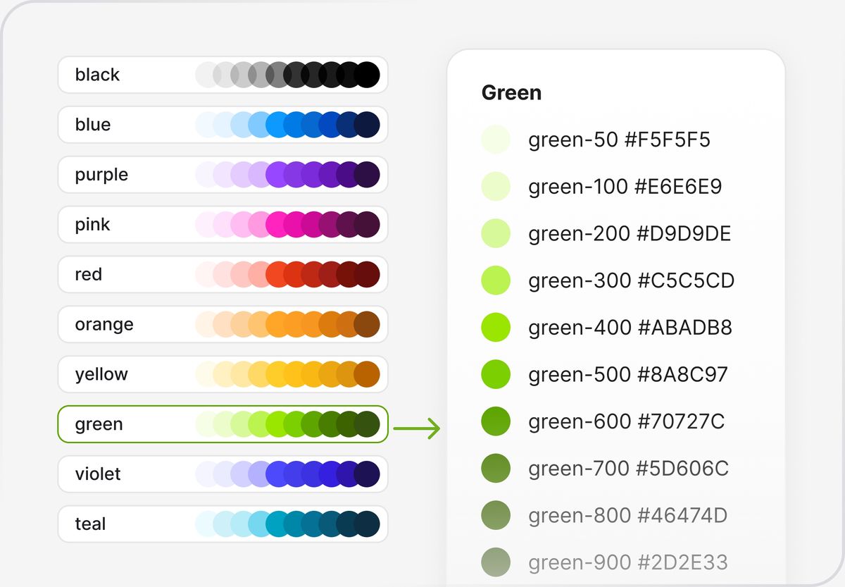 Color styles
