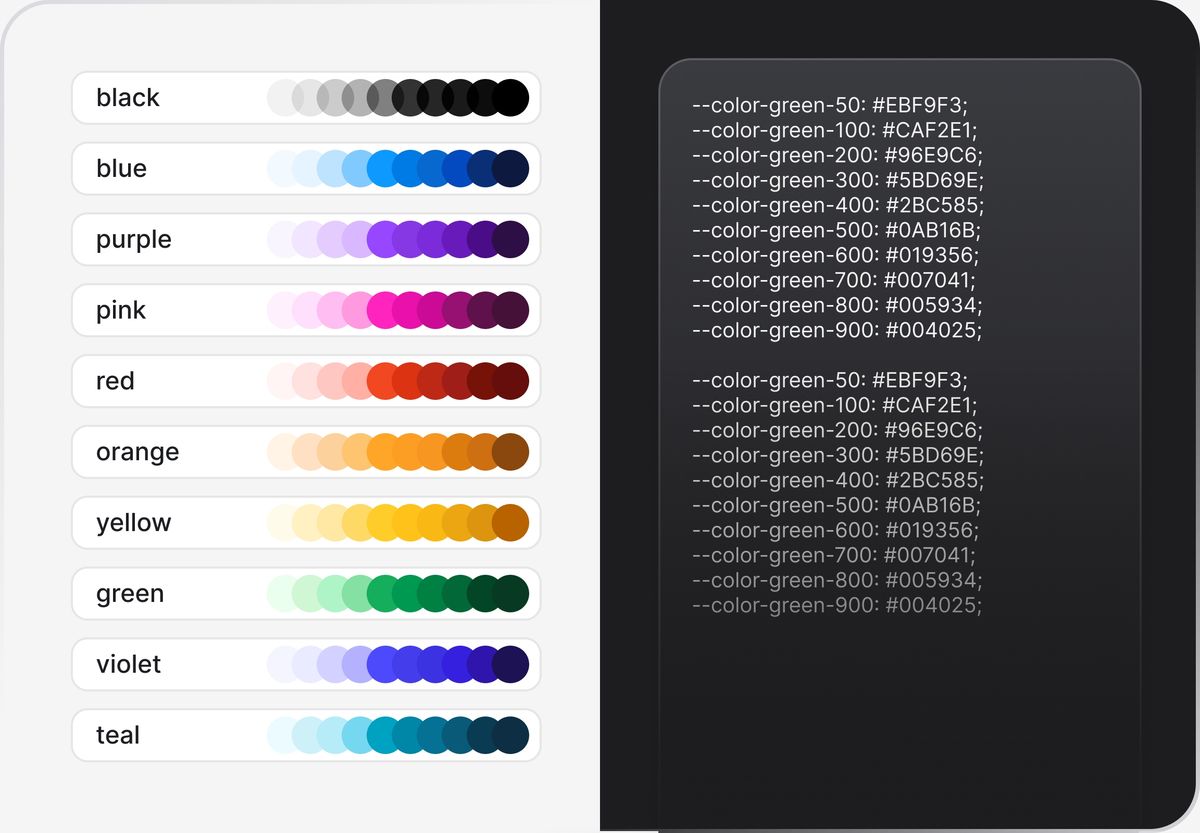 Customize shapes