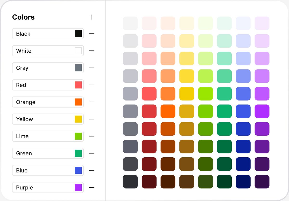 Customize fonts