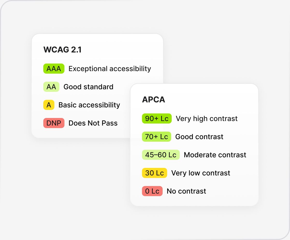 Attach references